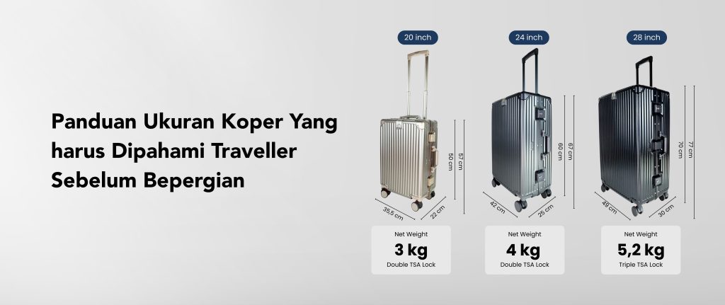 Panduan Ukuran Koper Yang harus Dipahami Traveller Sebelum Bepergian